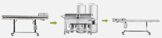 Kompletna linia produkcyjna OMNI® [OFICJALNY DYSTRYBUTOR PL]