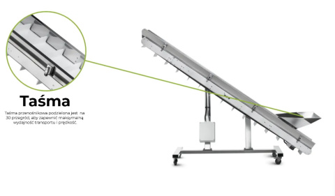 Omni Elevator® [OFICJALNY DYSTRYBUTOR PL]