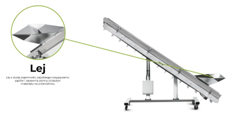 Omni Elevator® [OFICJALNY DYSTRYBUTOR PL]