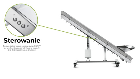 Omni Elevator® [OFICJALNY DYSTRYBUTOR PL]