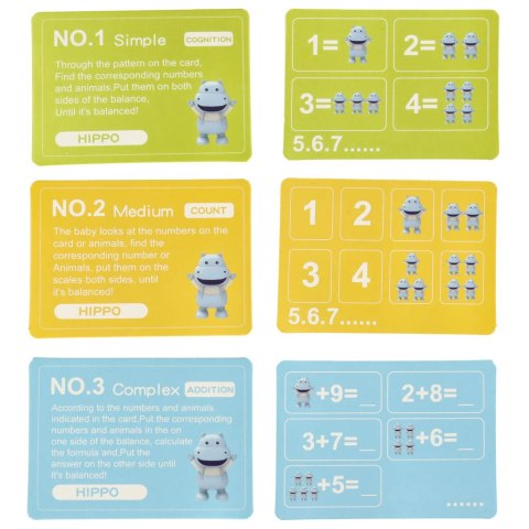 Waga szalkowa edukacyjna nauka liczenia hipopotam mini